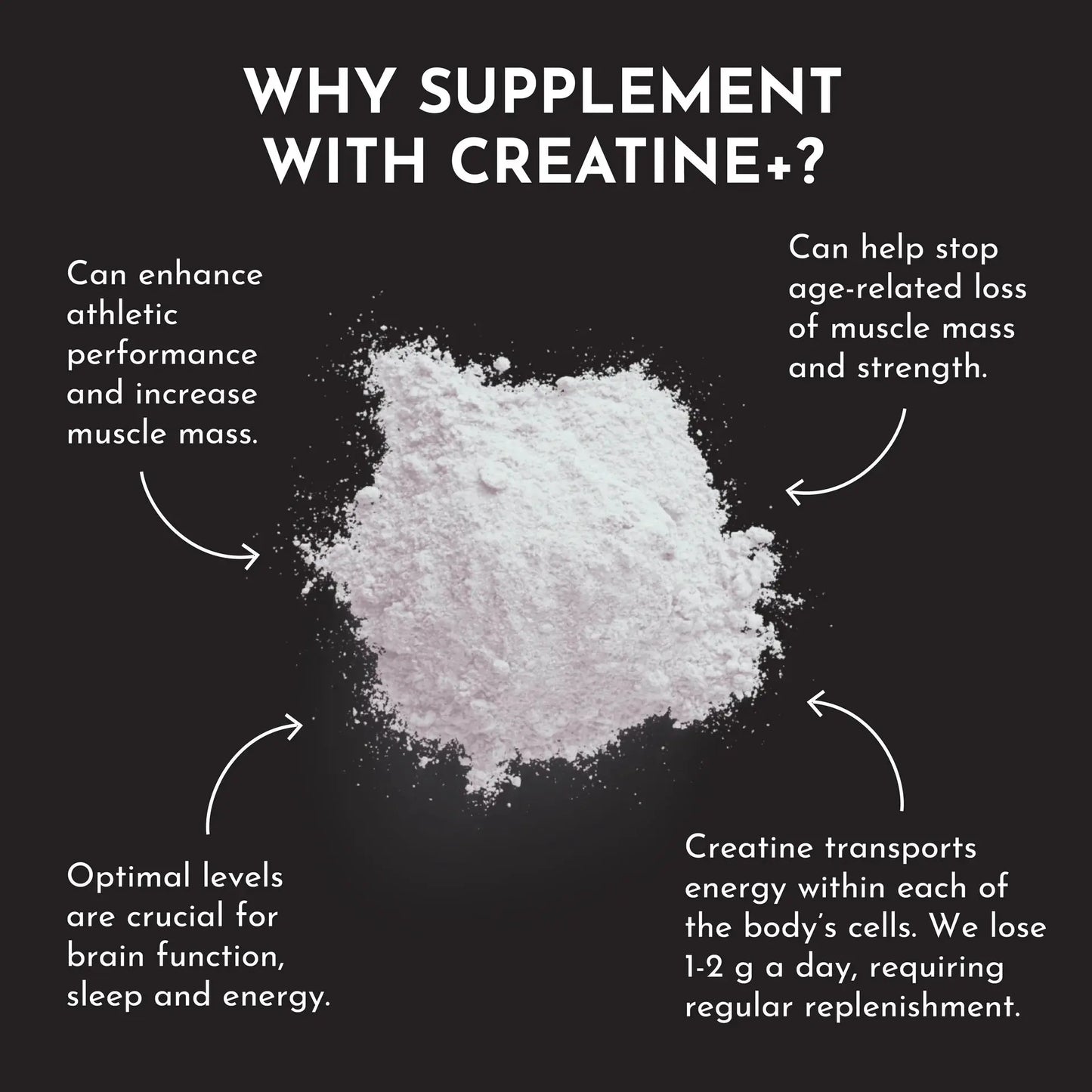 Just Ingredients Creatine+ - Essentiallydestinyy