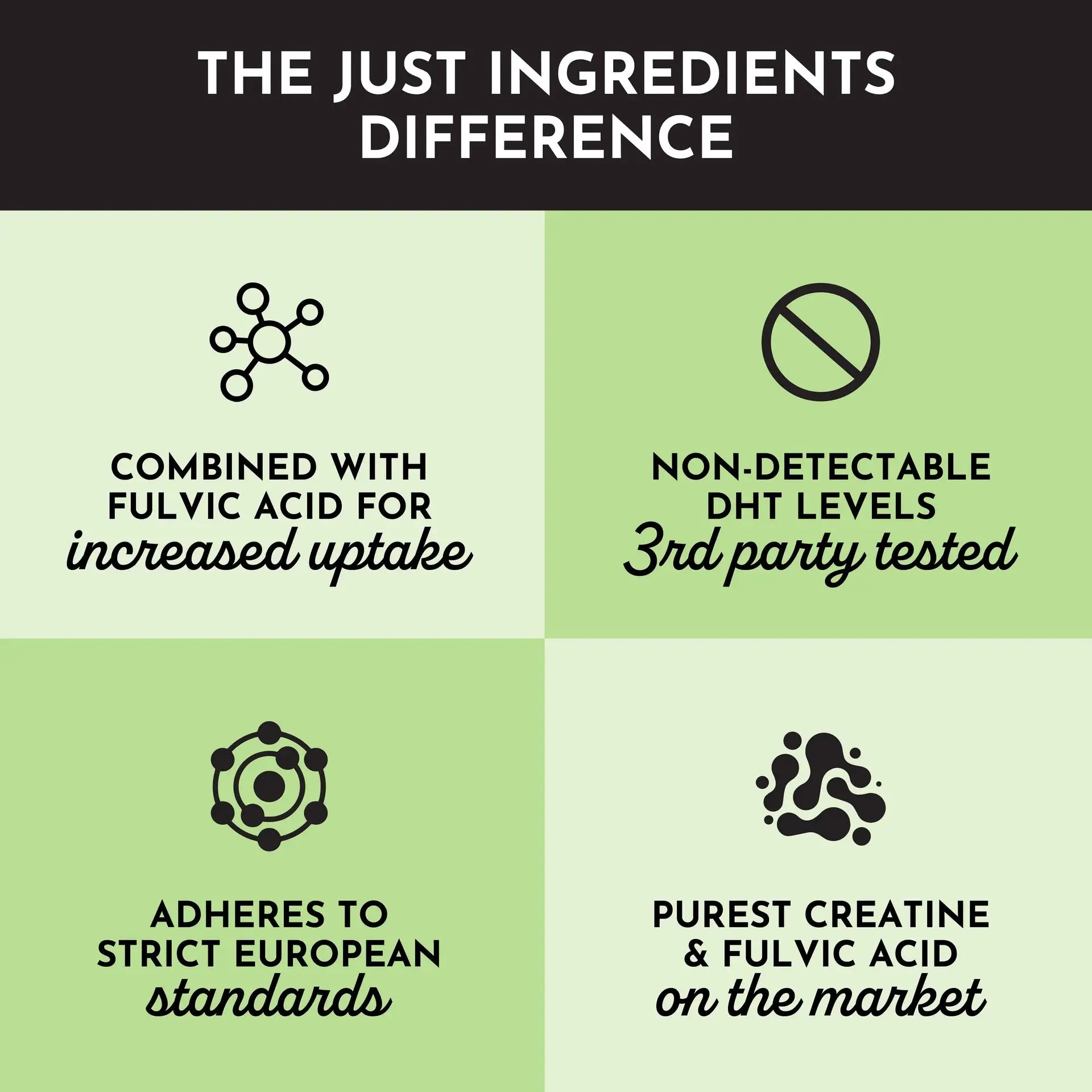 Just Ingredients Creatine+ - Essentiallydestinyy