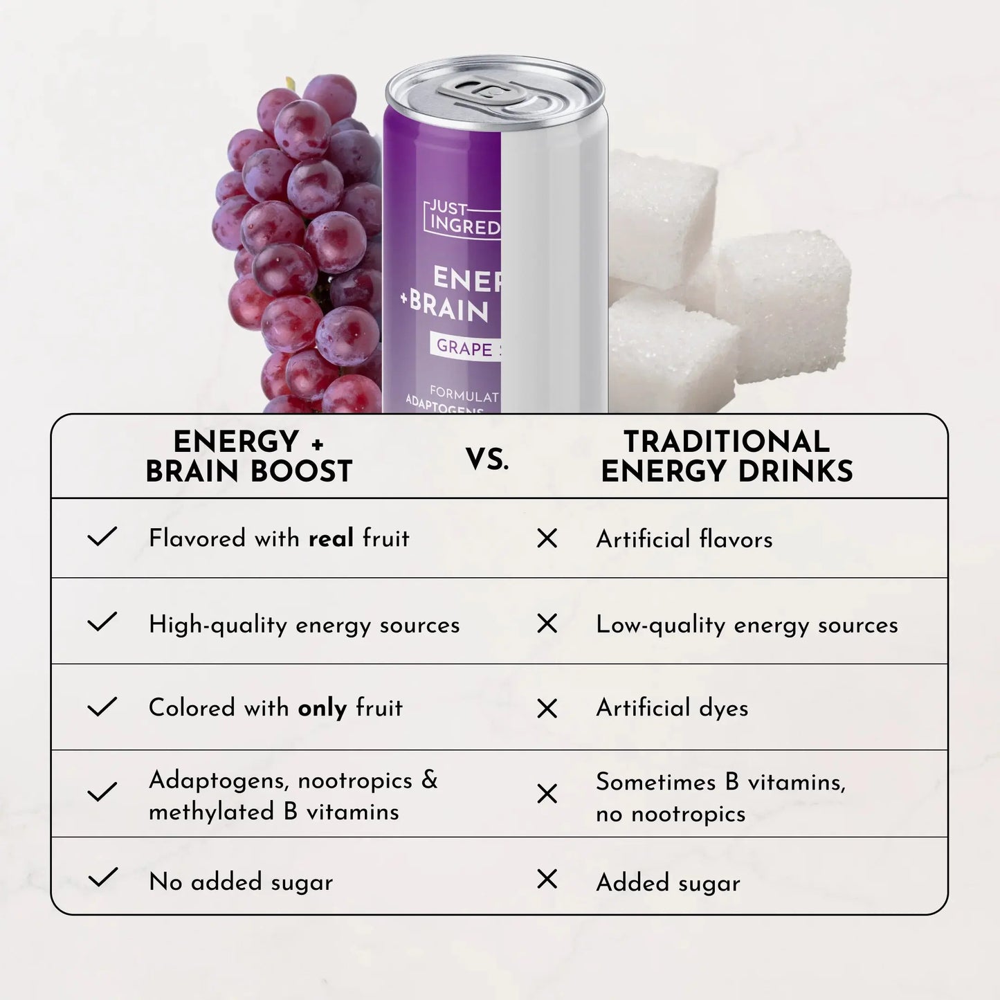 Just Ingredients Energy Drinks - Essentiallydestinyy