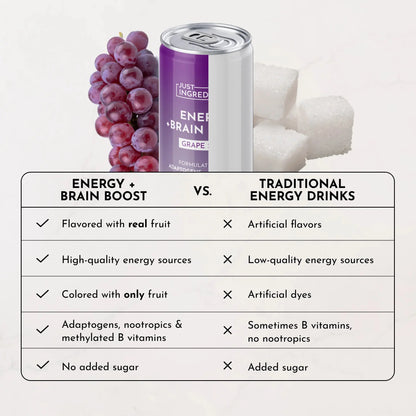 Just Ingredients Energy Drinks - Essentiallydestinyy