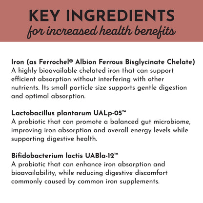 Just Ingredients Iron - Essentiallydestinyy