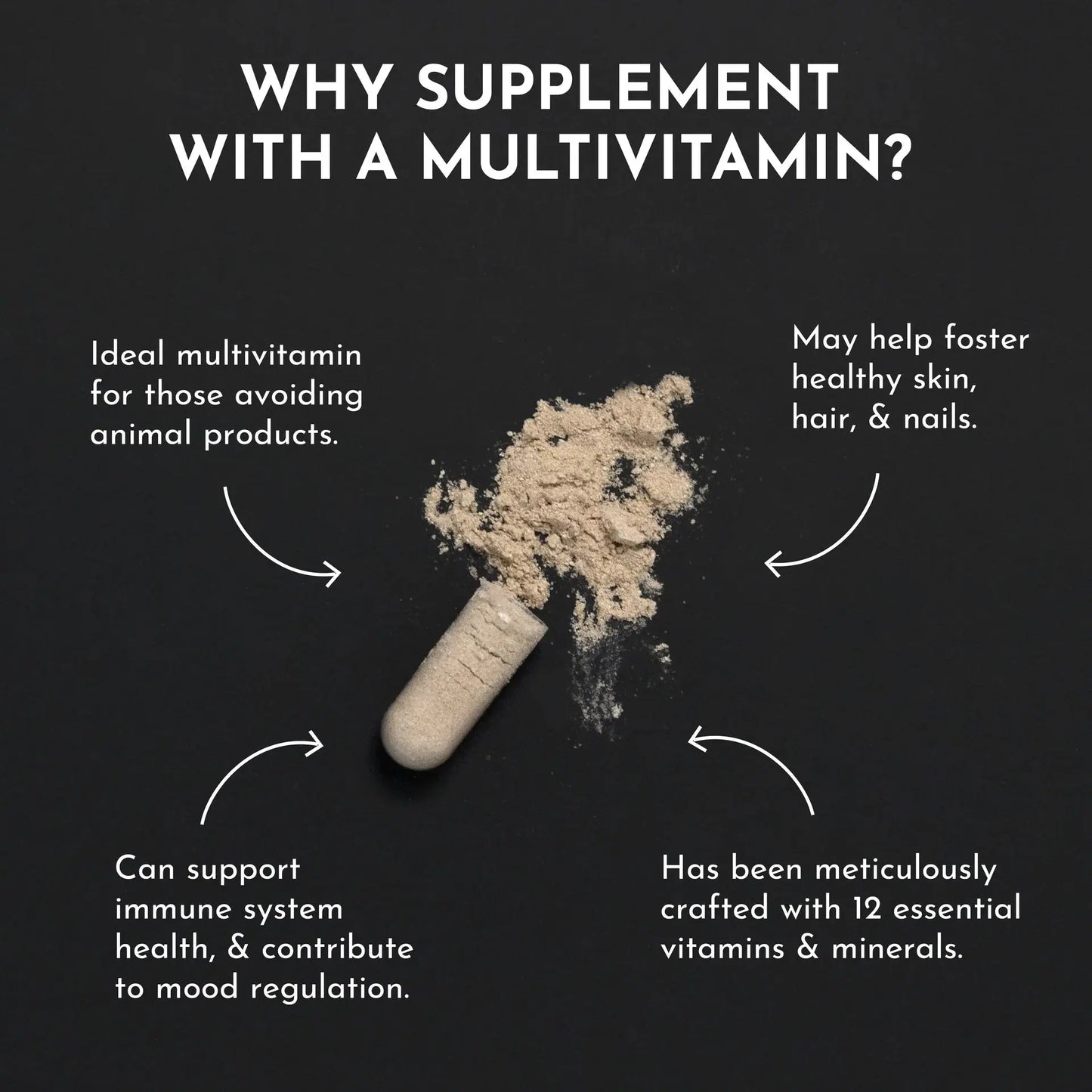 Just Ingredients Multivitamin Supplement - Essentiallydestinyy