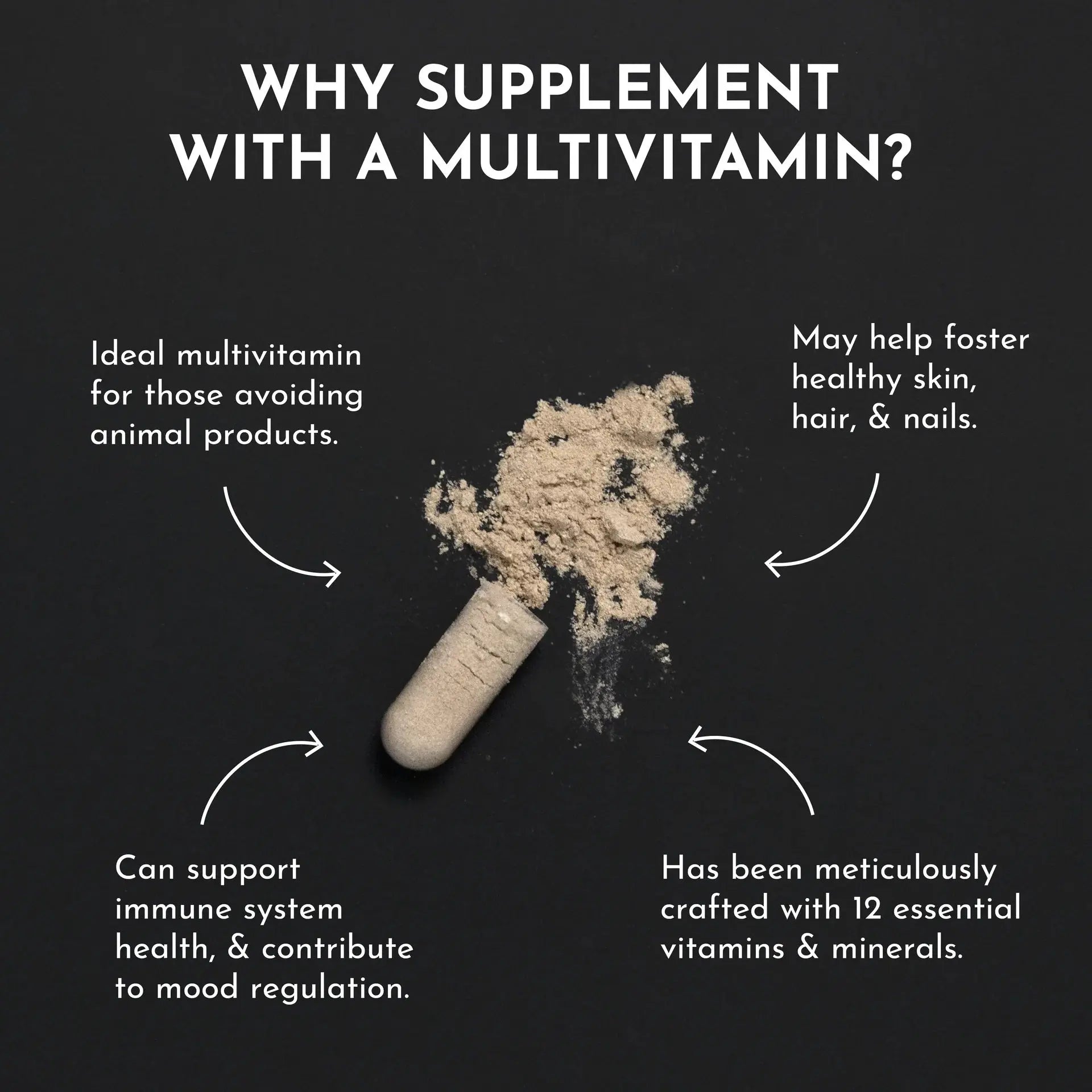 Just Ingredients Multivitamin Supplement - Essentiallydestinyy