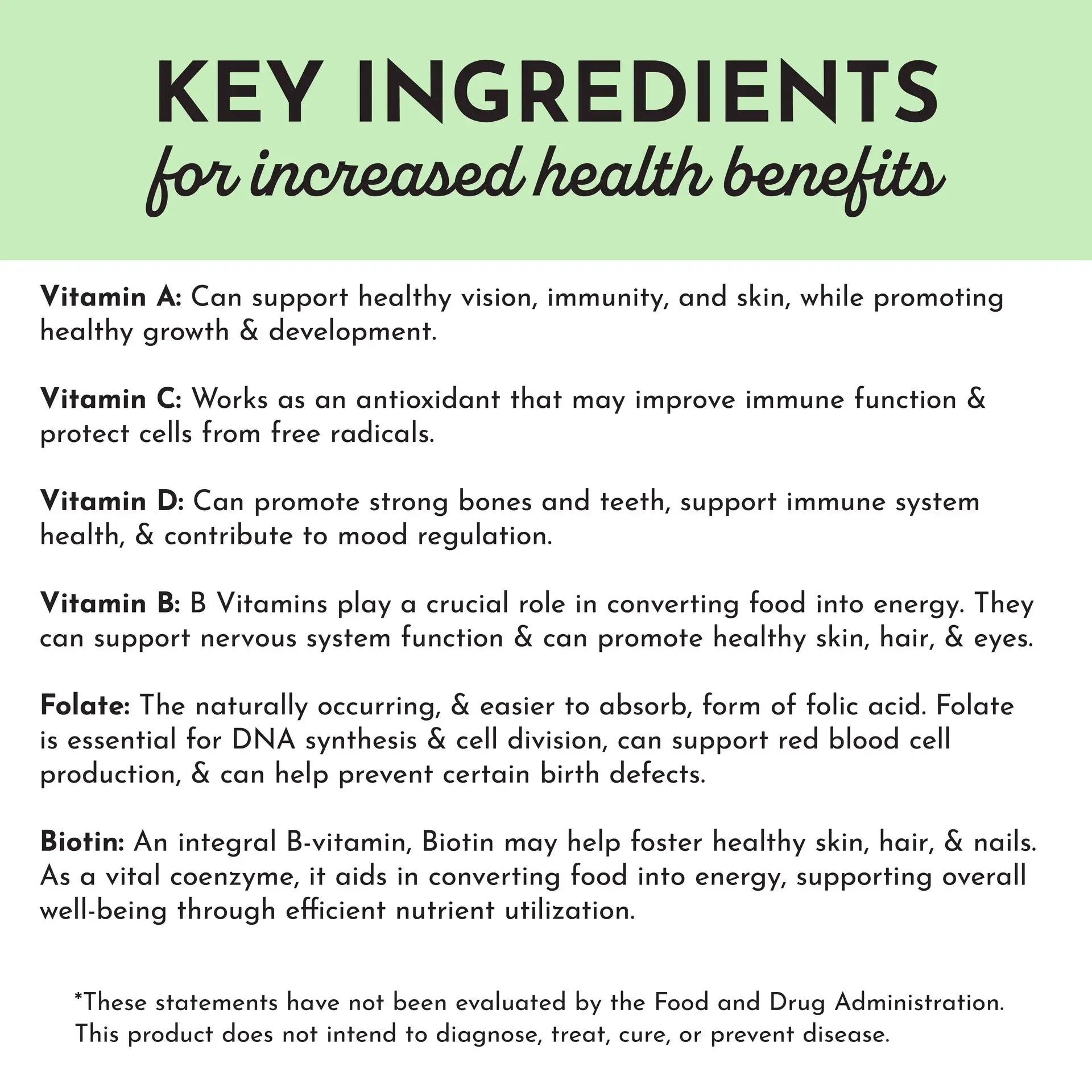 Just Ingredients Multivitamin Supplement - Essentiallydestinyy