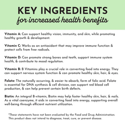 Just Ingredients Multivitamin Supplement - Essentiallydestinyy