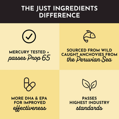 Just Ingredients Omega-3 Fish Oil - Essentiallydestinyy