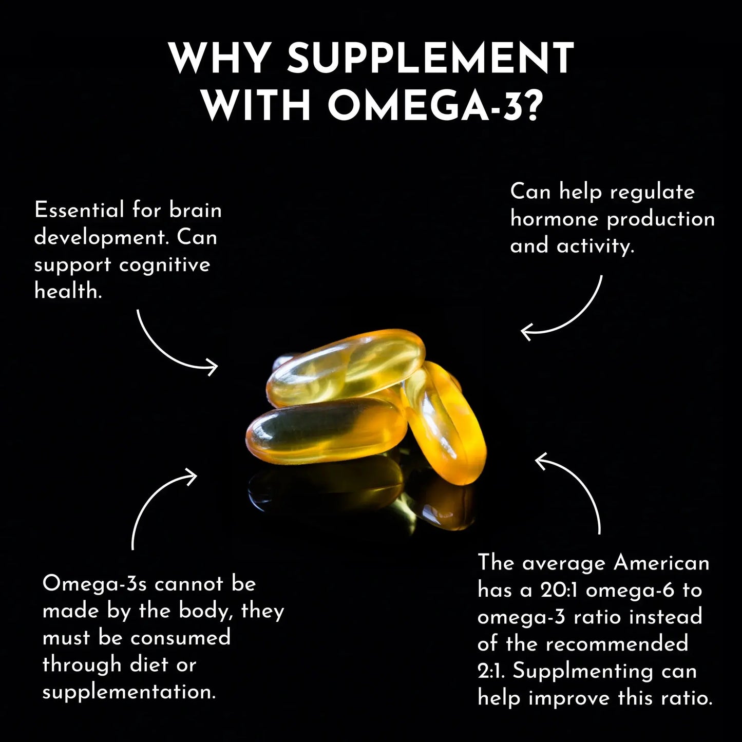 Just Ingredients Omega-3 Fish Oil - Essentiallydestinyy
