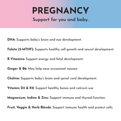 Just Ingredients Prenatal + DHA - Essentiallydestinyy