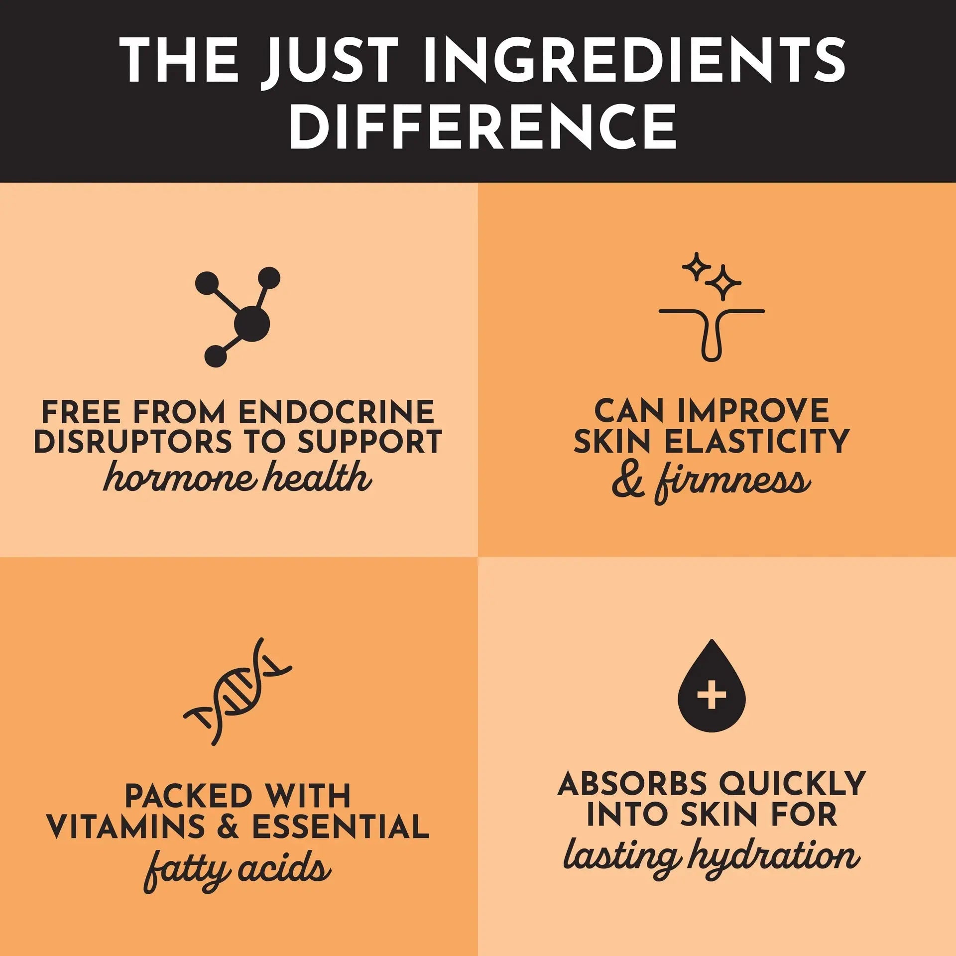 Just Ingredients Sweet Citrus Body Oil - Essentiallydestinyy