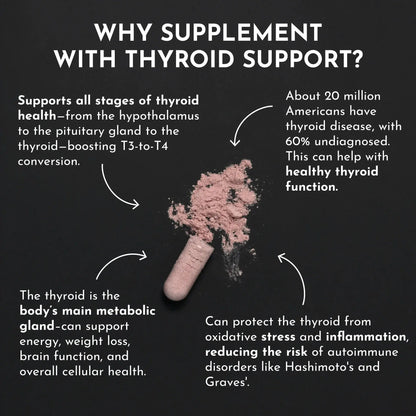 Just Ingredients Thyroid Support - Essentiallydestinyy