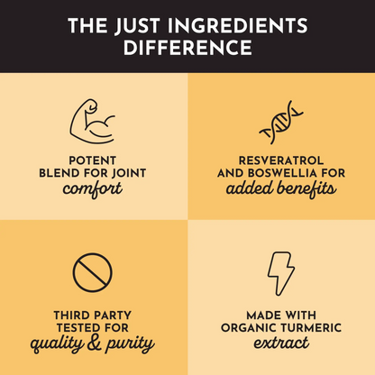 Just Ingredients Turmeric Complex - Essentiallydestinyy