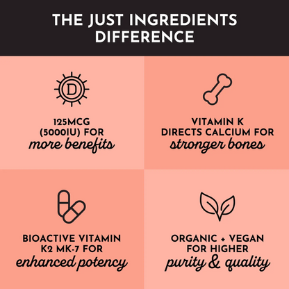 Just Ingredients Vitamin D3/K2 - Essentiallydestinyy