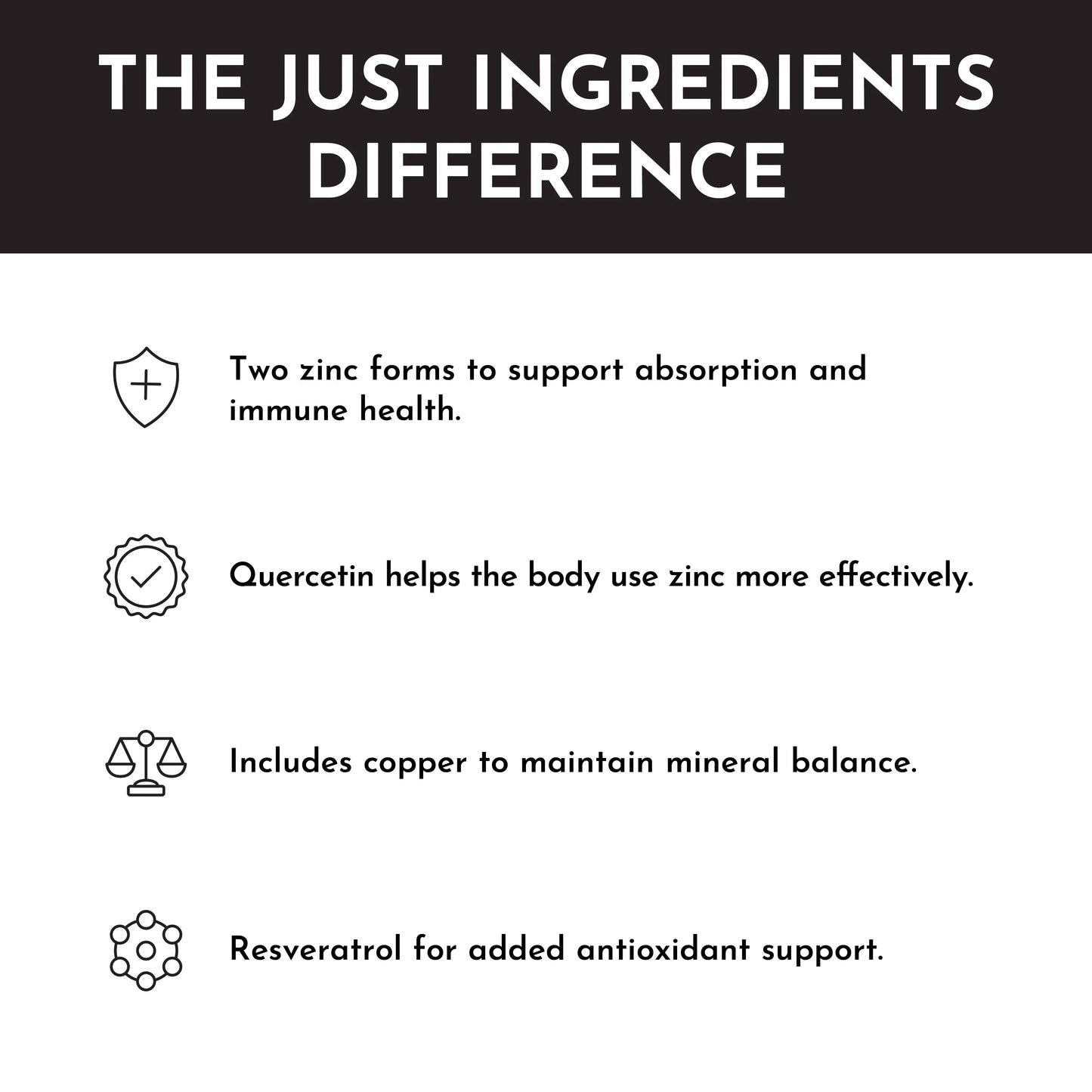 Just Ingredients Zinc Complex - Essentiallydestinyy