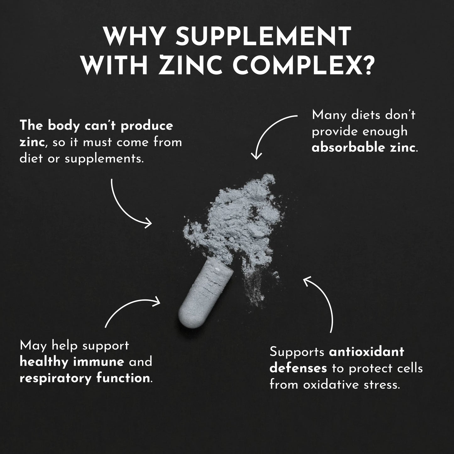 Just Ingredients Zinc Complex - Essentiallydestinyy