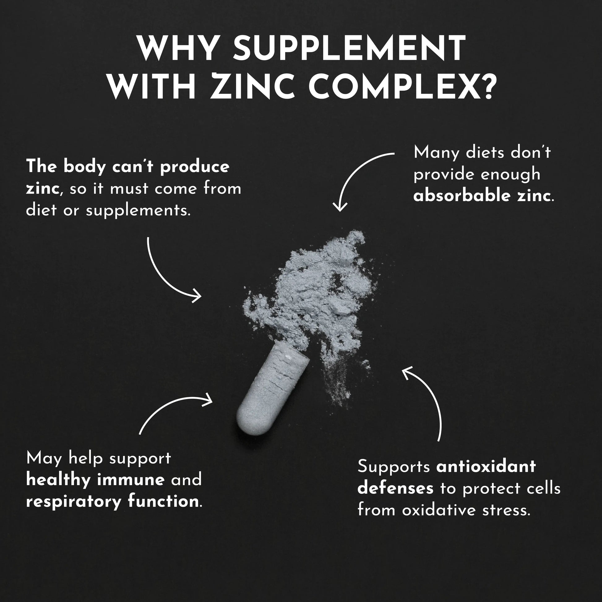 Just Ingredients Zinc Complex - Essentiallydestinyy