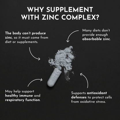 Just Ingredients Zinc Complex - Essentiallydestinyy