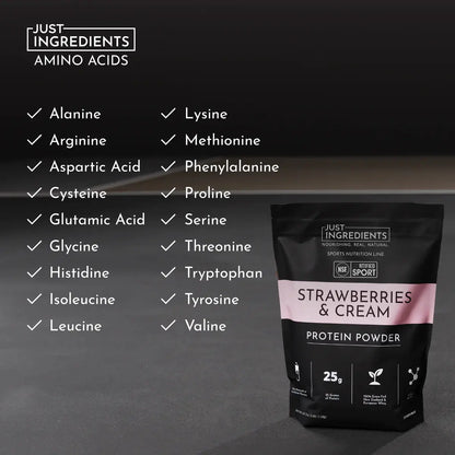 Just Ingredients | NSF Certified Protein Powders - Essentiallydestinyy