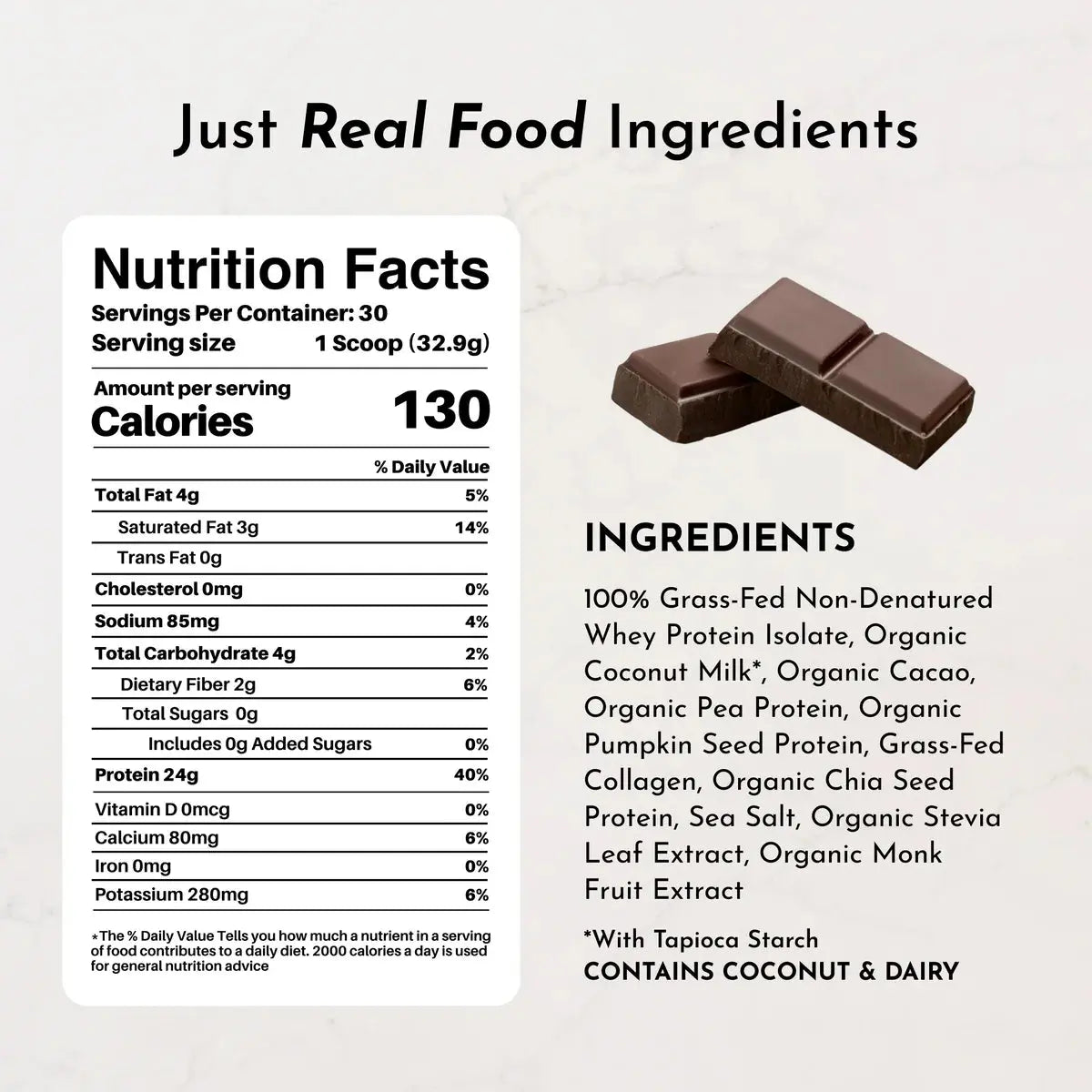 Just Ingredients | Protein Powders - Essentiallydestinyy