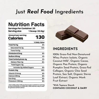 Just Ingredients | Protein Powders - Essentiallydestinyy