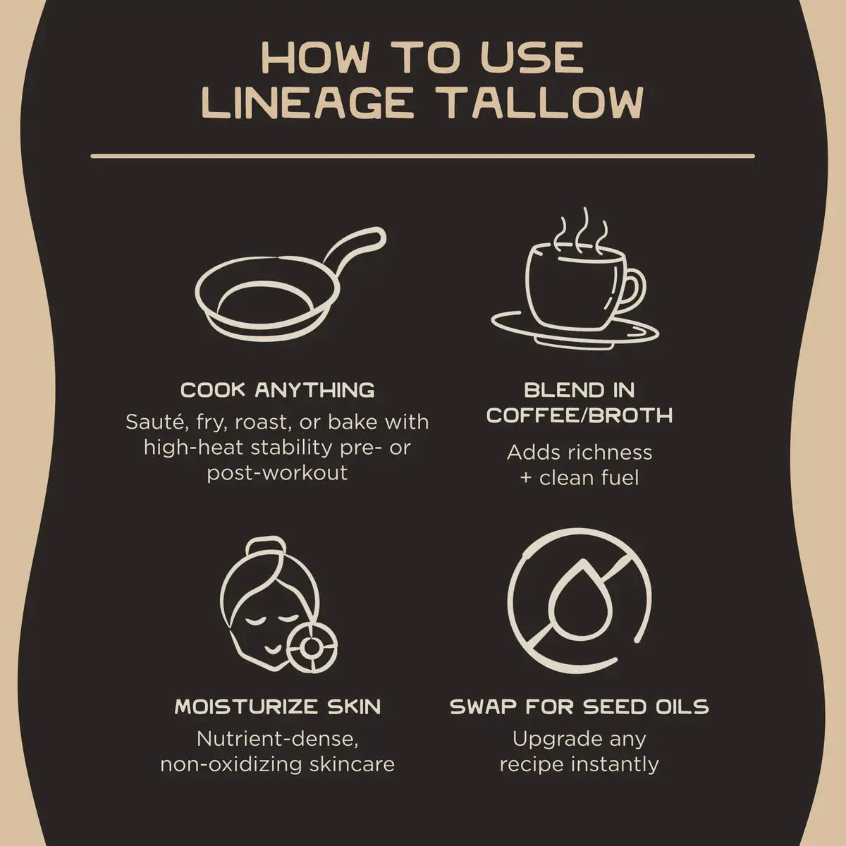 Lineage 100% Grass-Fed Regenerative Beef Tallow (2 Jars) - Essentiallydestinyy