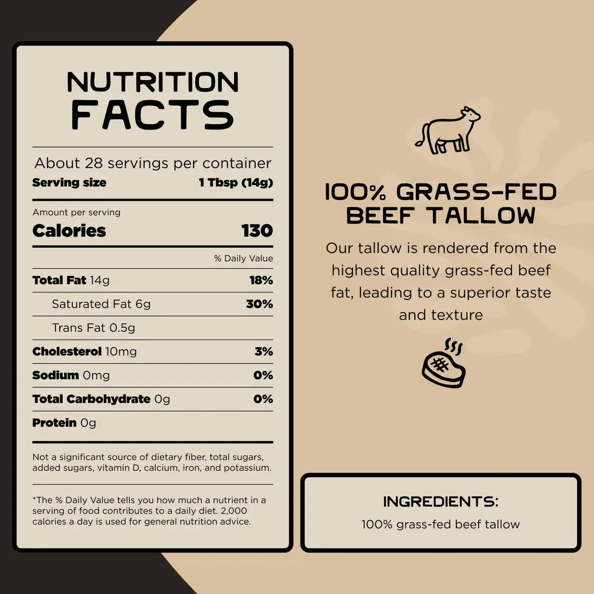 Lineage 100% Grass-Fed Regenerative Beef Tallow (2 Jars) - Essentiallydestinyy