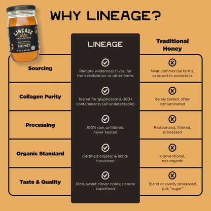 Lineage 100% Organic Raw Honey - Essentiallydestinyy