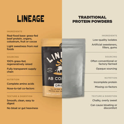 Lineage Animal Based Protein Powder - Essentiallydestinyy