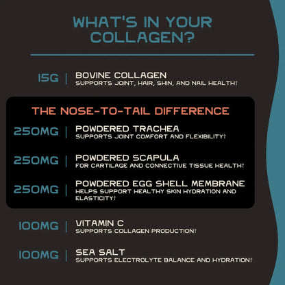 Lineage Grass-Fed Nose-to-Tail Collagen - Essentiallydestinyy