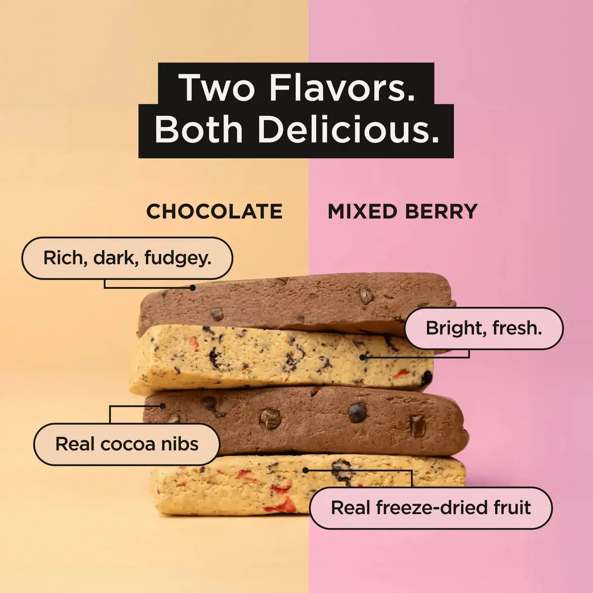 Lineage Provisions | Protein Bars - Essentiallydestinyy