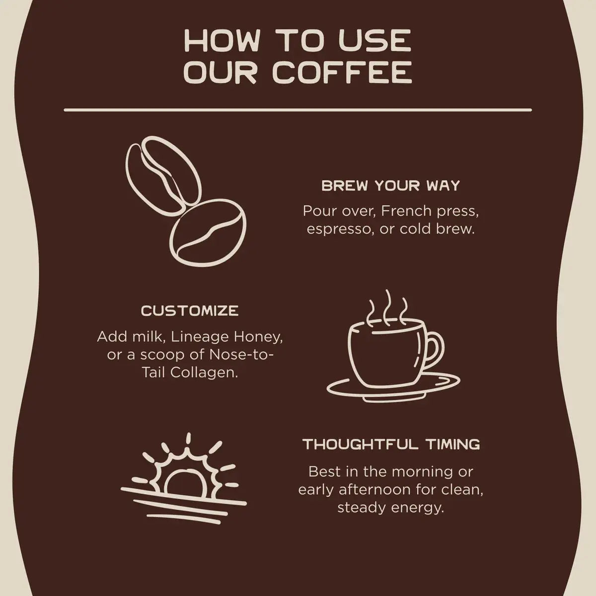 Lineage Rewild Roast Coffee - Essentiallydestinyy