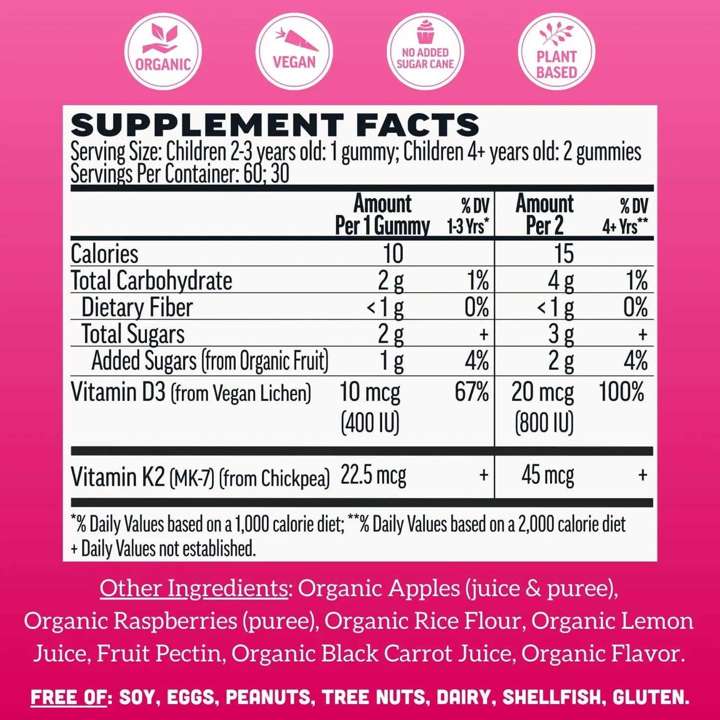 Llama Naturals Kids Vitamin D3 + K2 Gummies, Raspberry (60 ct) - Essentiallydestinyy