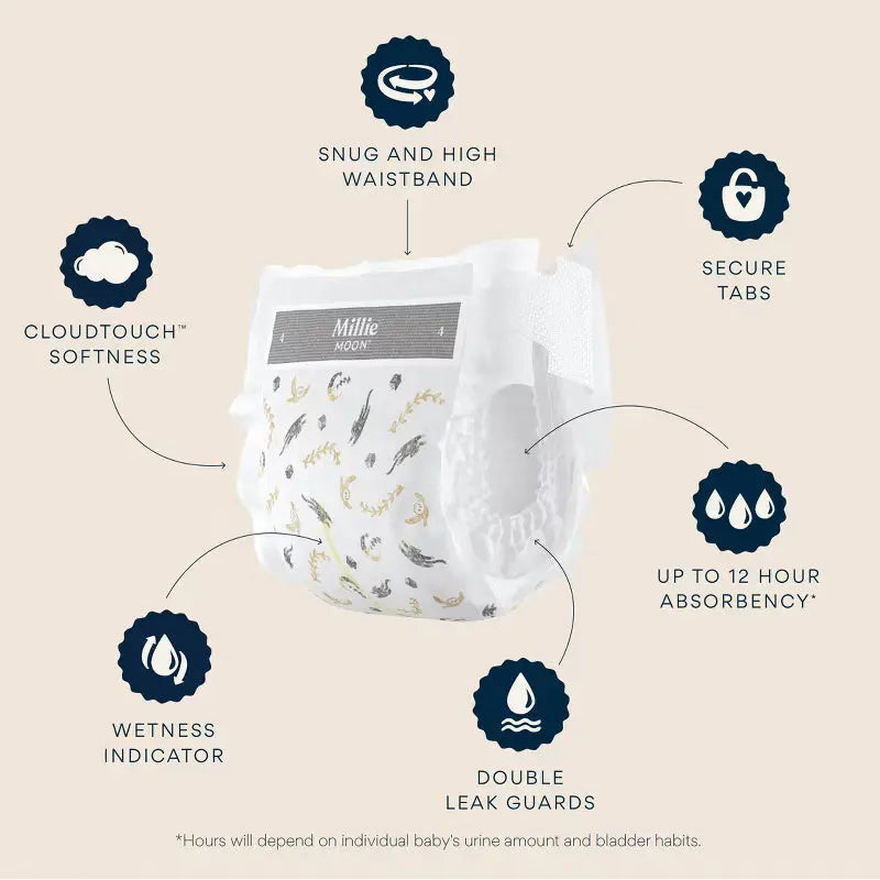 Millie Moon | Disposable Diapers - Essentiallydestinyy