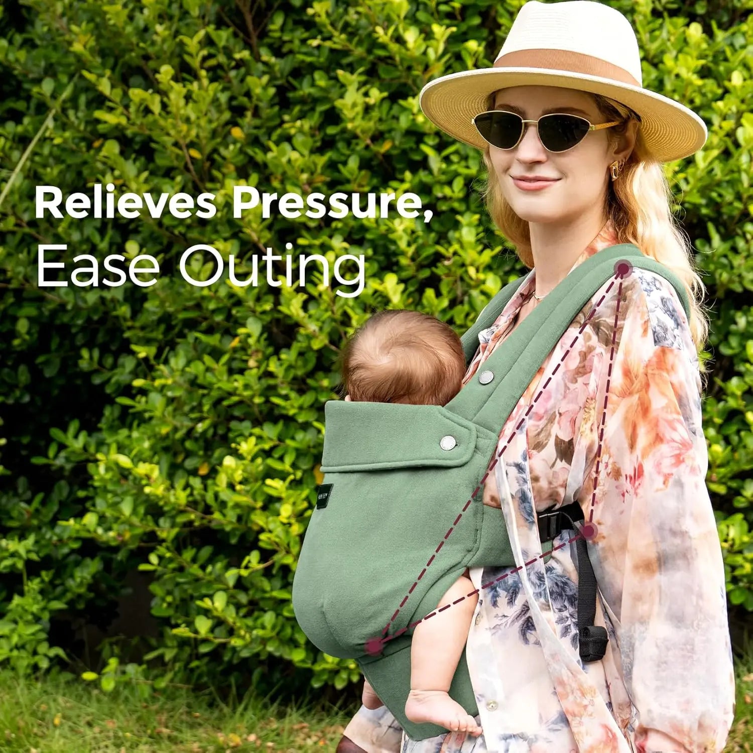 Momcozy Baby Carrier (Front/Side Carrier Only) - Essentiallydestinyy
