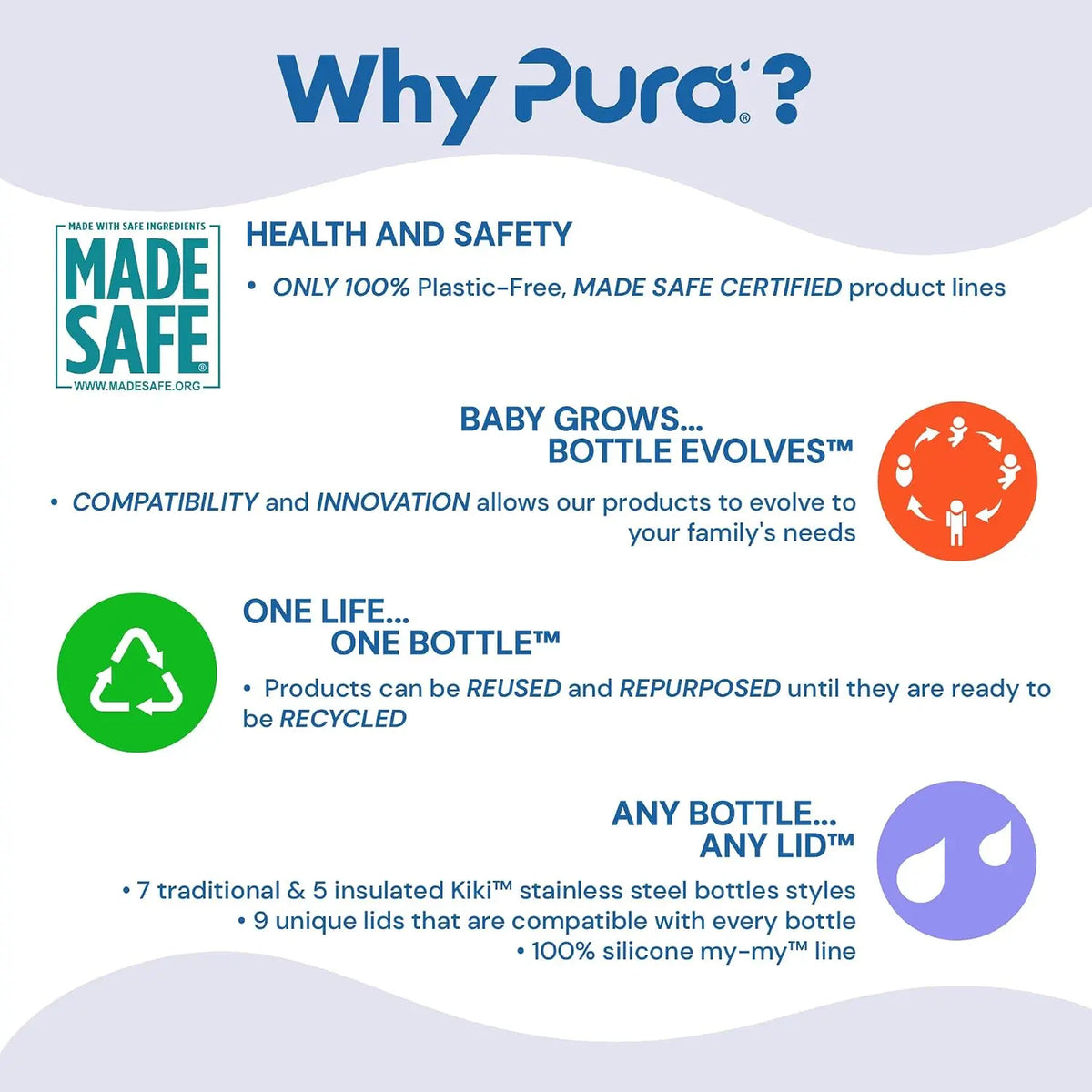 Pura | Stainless Steel Water Bottle with Interchangeable Lids - Essentiallydestinyy