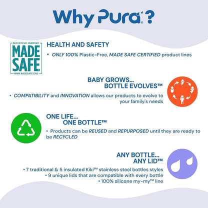 Pura | Stainless Steel Water Bottle with Interchangeable Lids - Essentiallydestinyy