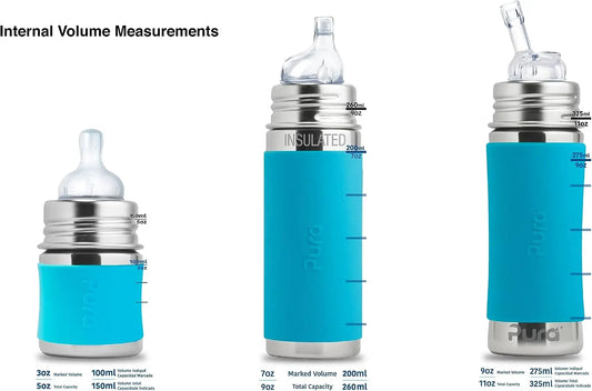 Pura | Stainless Steel Water Bottle with Interchangeable Lids - Essentiallydestinyy