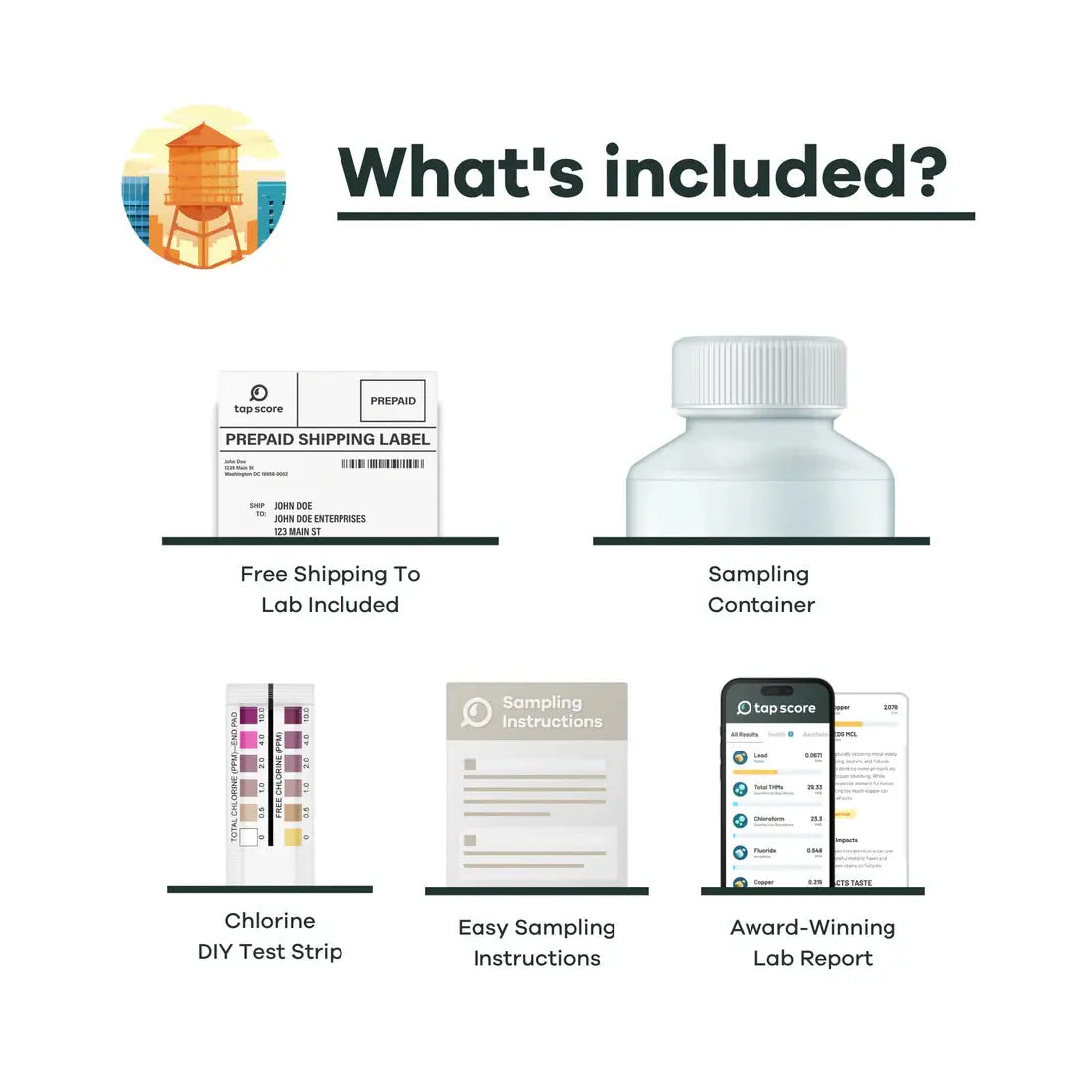 Tap Score | Water Filtration Testing - Essentiallydestinyy