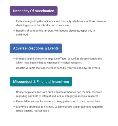 Vaccine Binder - Essentiallydestinyy