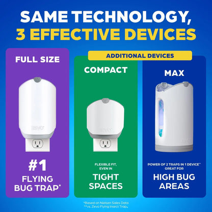 Zevo Flying Insect Trap - Essentiallydestinyy