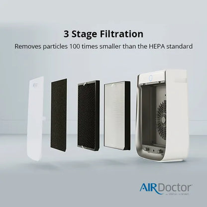 Air Doctor