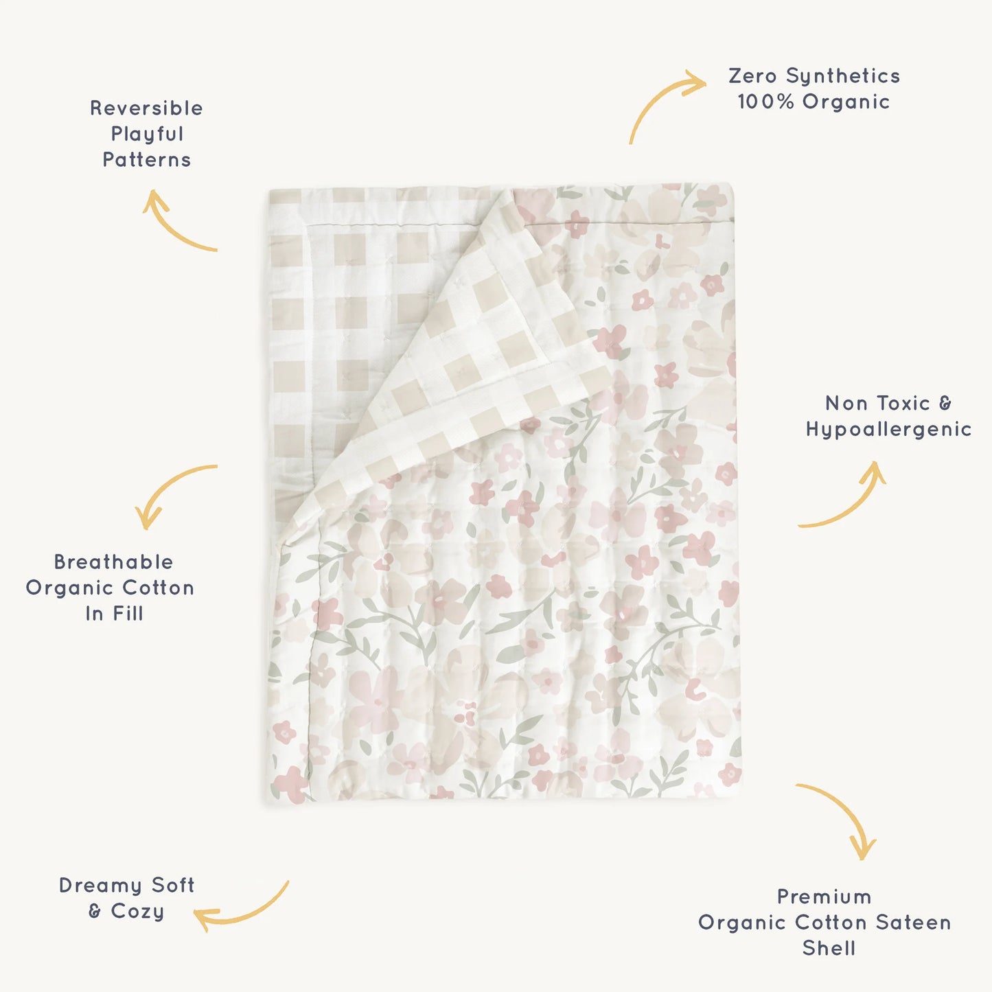 Makemake Organics Baby, Toddler, and Twin Blankets