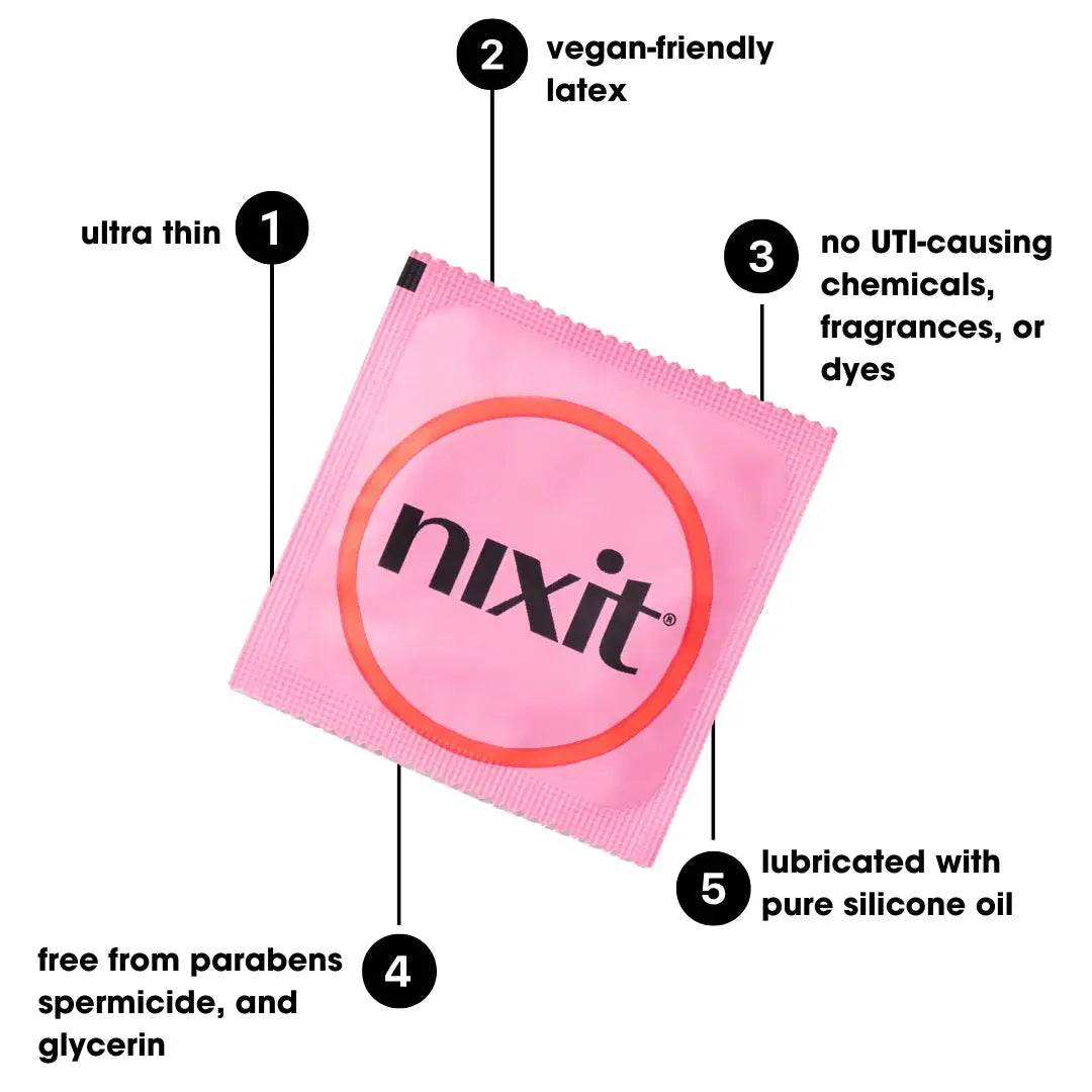 nixit Condoms (Latex) - Essentiallydestinyy