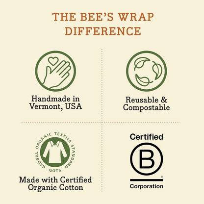 Bee's Wrap Reusable Beeswax Food Wraps
