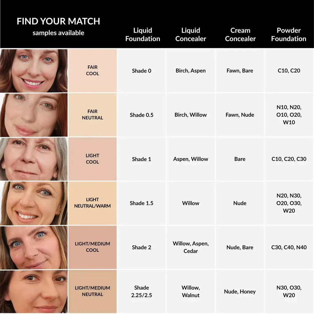withSimplicity Liquid Foundation - Essentiallydestinyy